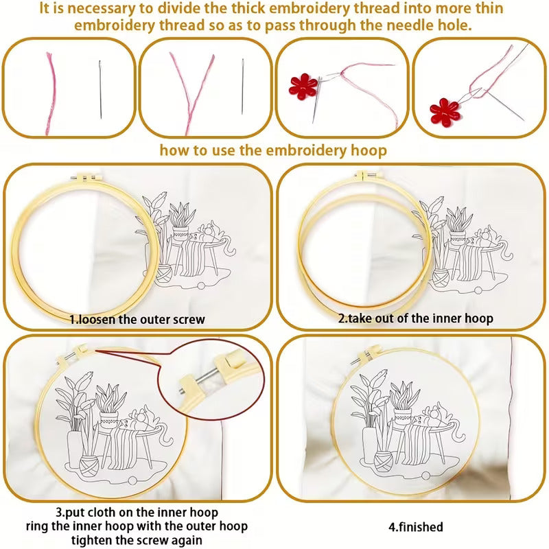 Embroidery kit instructions showing how to separate embroidery floss and assemble the embroidery hoop before stitching